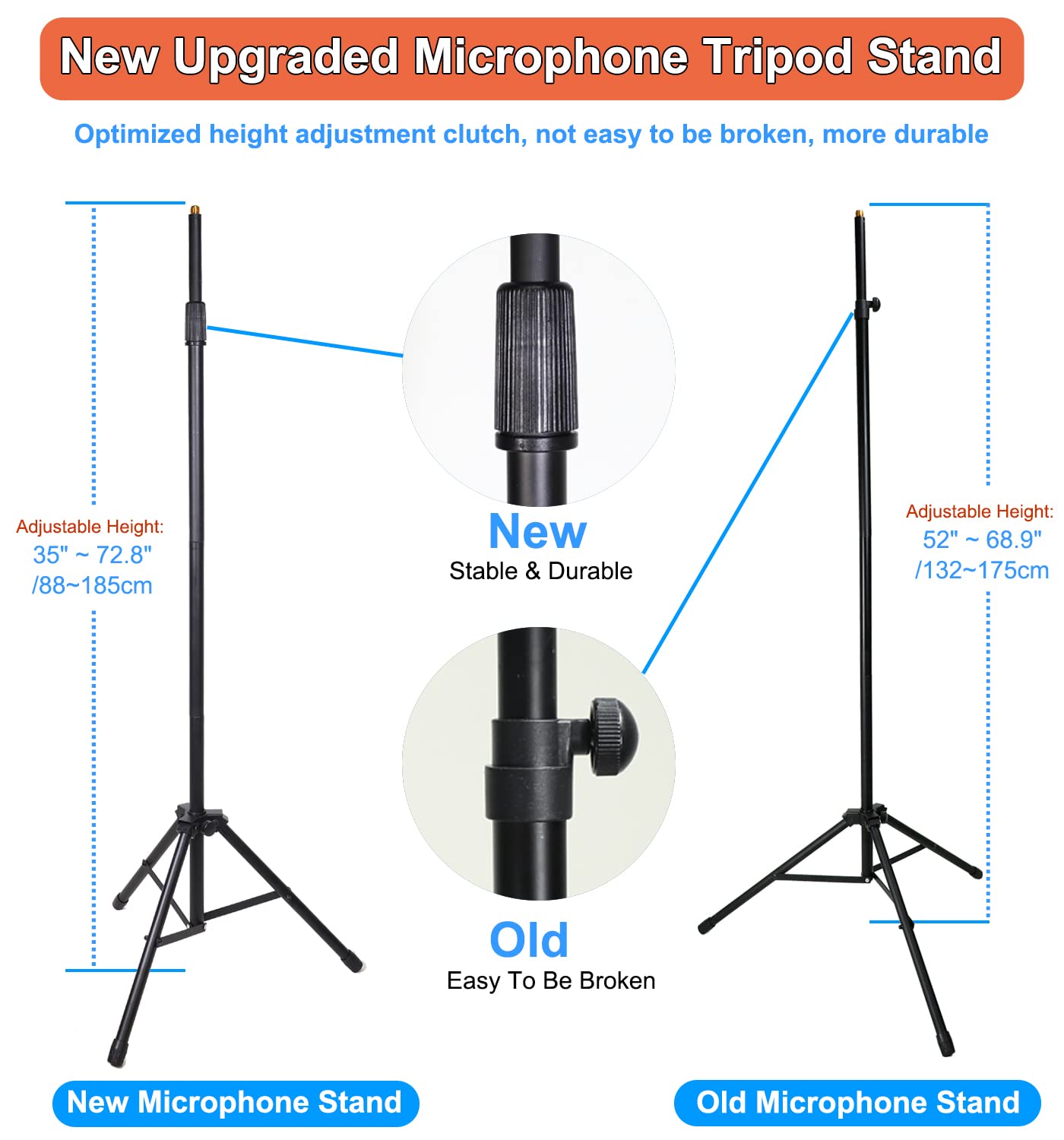 Recording Microphone Stand isolation shield with Heavy Tripod stand, Professional Recording Studio Podcast Equipment Kit with Po